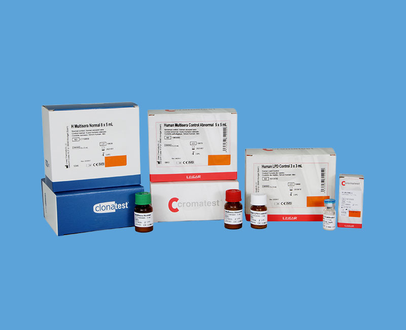 HDL Cholesterol